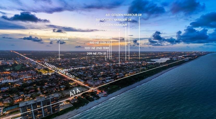 Empire Development